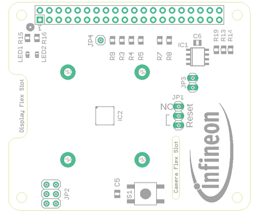 Location Circuit - Infineon Technologies OPTIGA™ TPM SLB 9672 Raspberry Pi Evaluation Board